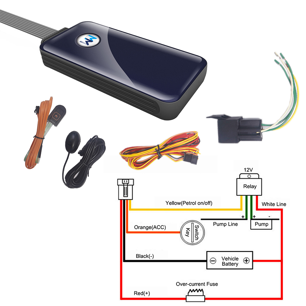 Thiết bị định vị A9 Pro 1 hướng dẫn lắp đặt Thiết bị định vị A9 Pro