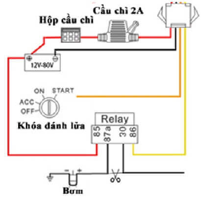 dinh vi xe may sagostar sgs t309 hinh anh 4