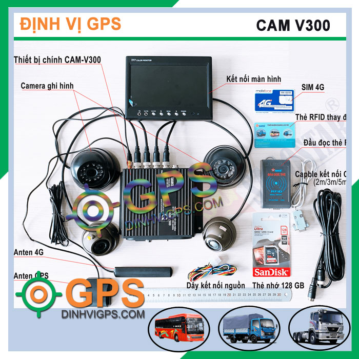 gps-cam-v300-1 gps cam v300 1 1